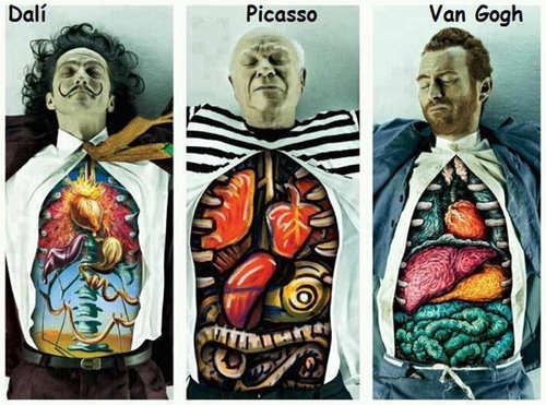 Salvador Dali, Vincent Van Gogh, and Pablo Picasso's autopsies!